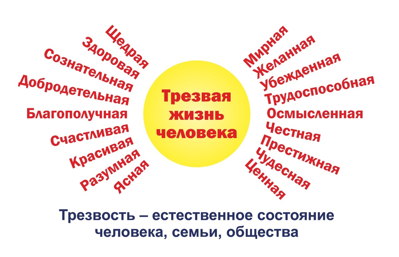 В Тюменской области отобраны лучшие материалы для работы в сфере профилактики употребления психоактивных веществ