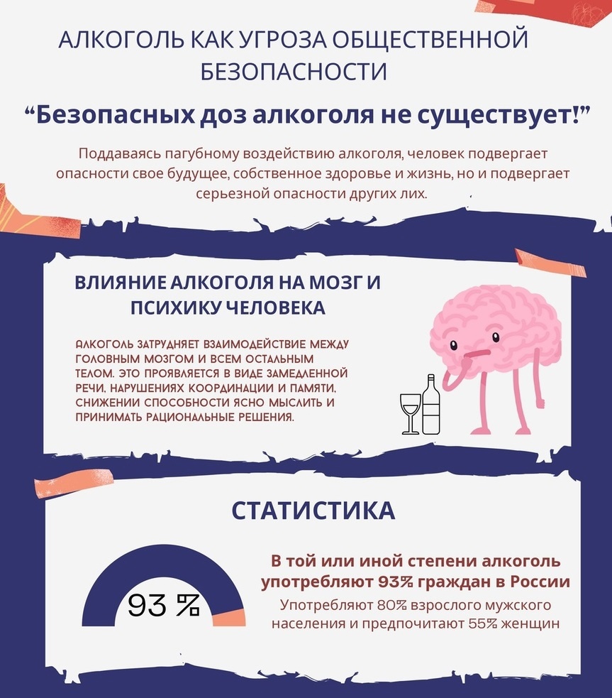 Подведены итоги областного конкурса инфографики по теме профилактики алкоголизма